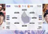 鲸鱼体育app下载-TES/情久第1局数据对比：蓝桉戈娅几乎全包陌冷狄仁杰